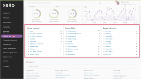 Educator account in Xello. The Reports hub is open with the saved options cards highlighted.
